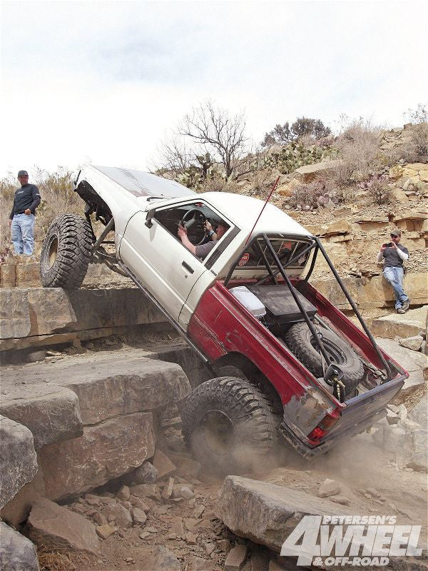 The New Mexico Chile Challenge